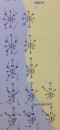 Pilot Chart, October: Wind roses show for each wind direction how common it is (length of arrow) and what is the average wind force (# barbs on arrow indicate Beaufort force).